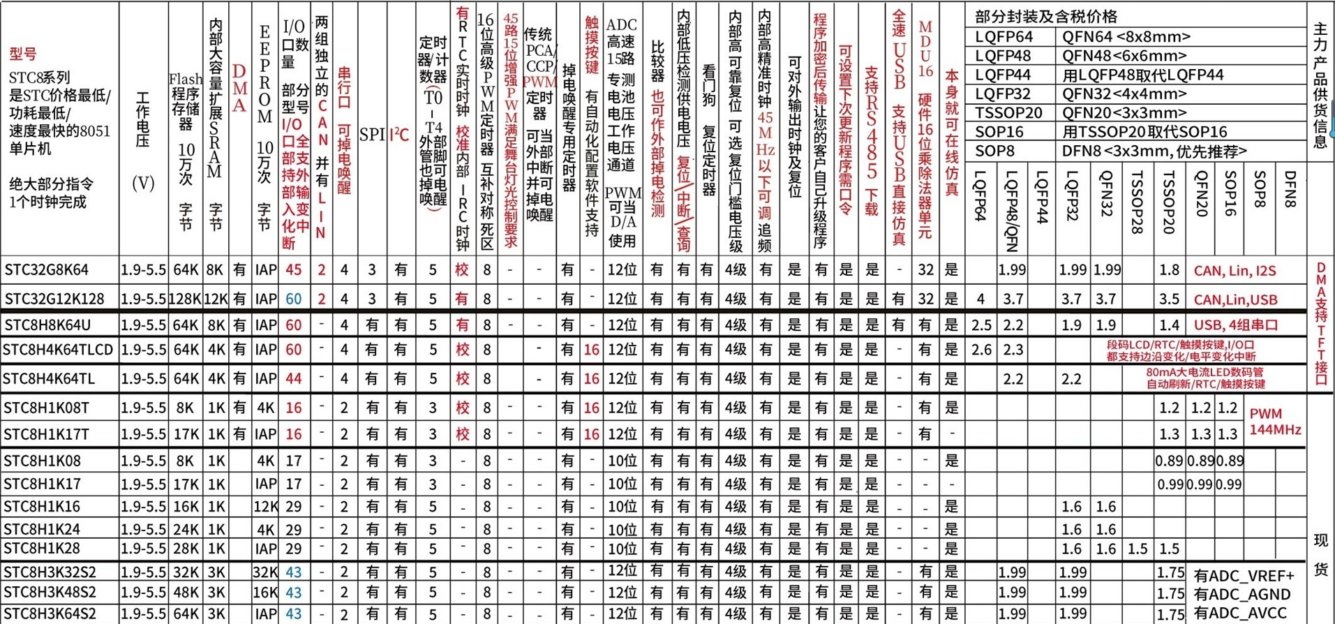 截图202310061905378910.jpg