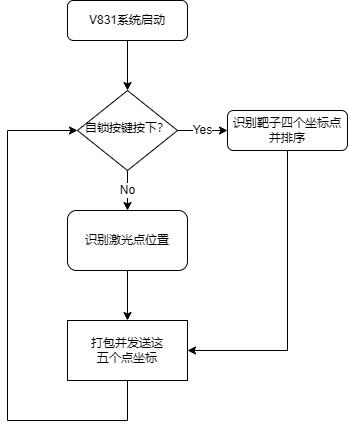 截图202310091528505356.jpg