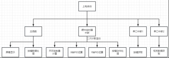截图202310091529197919.jpg