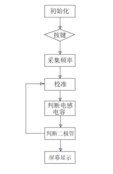截图202310091634019805.jpg