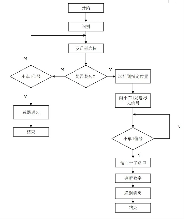 截图202310101152188859.jpg