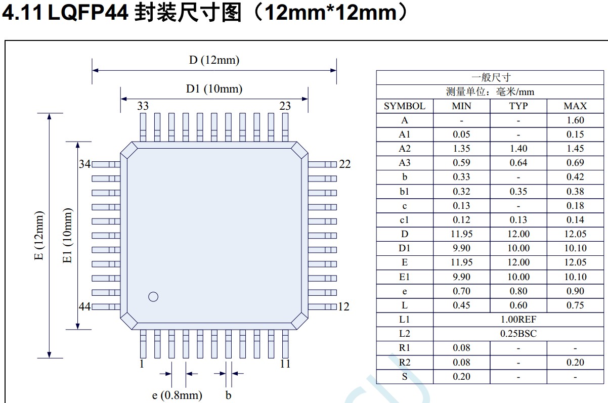 截图202310101516174263.jpg