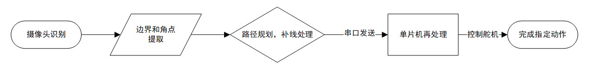 截图202310121307517486.jpg