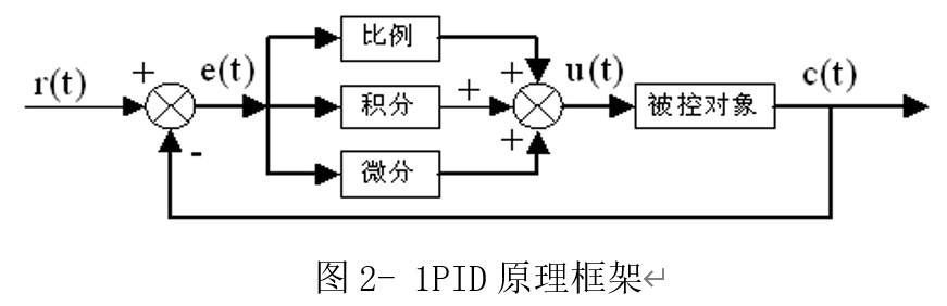 截图202310121321171030.jpg