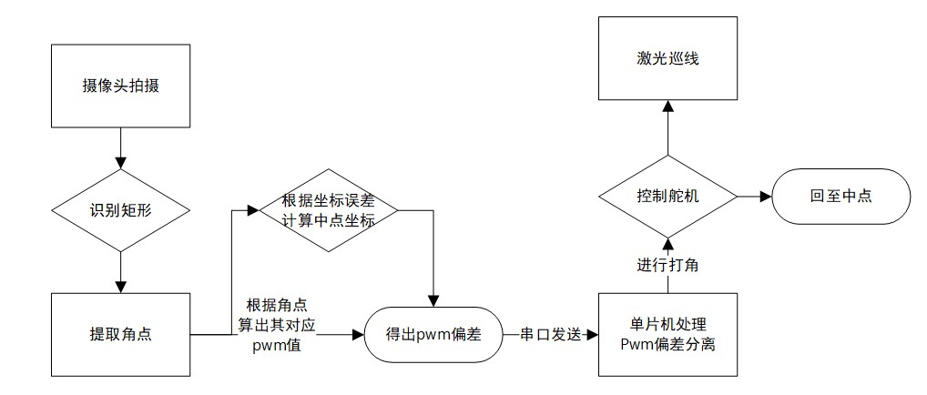截图202310121424518781.jpg