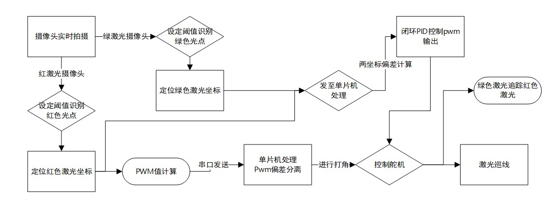 截图202310121428093665.jpg