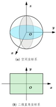 图 2.2.png