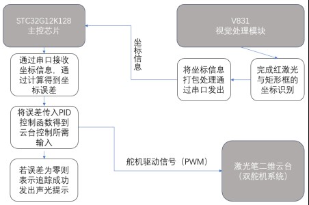 截图202310131152463010.jpg