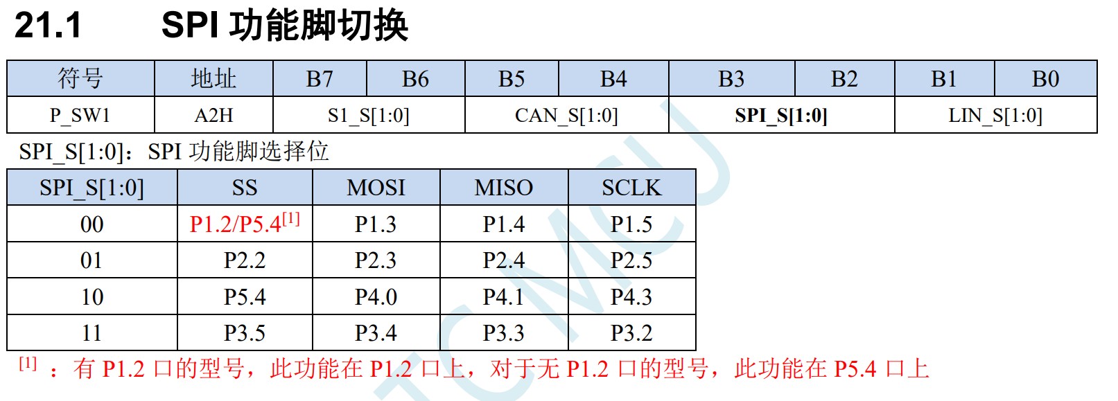 截图202310190855378438.jpg