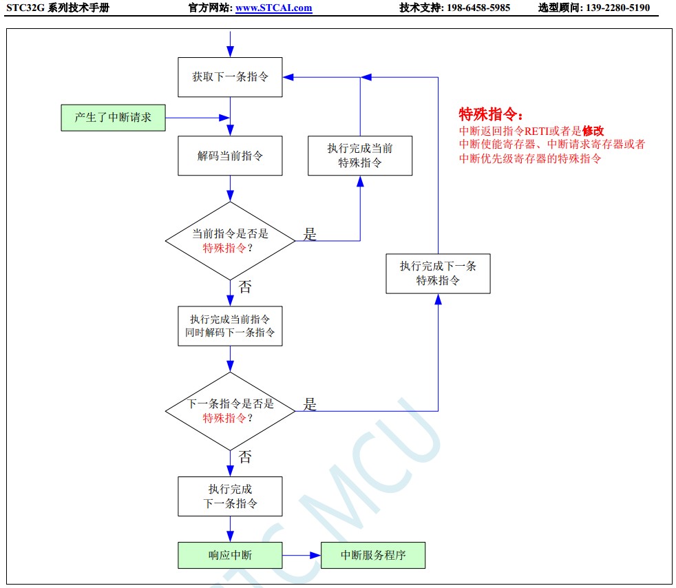 截图202310310907038635.jpg