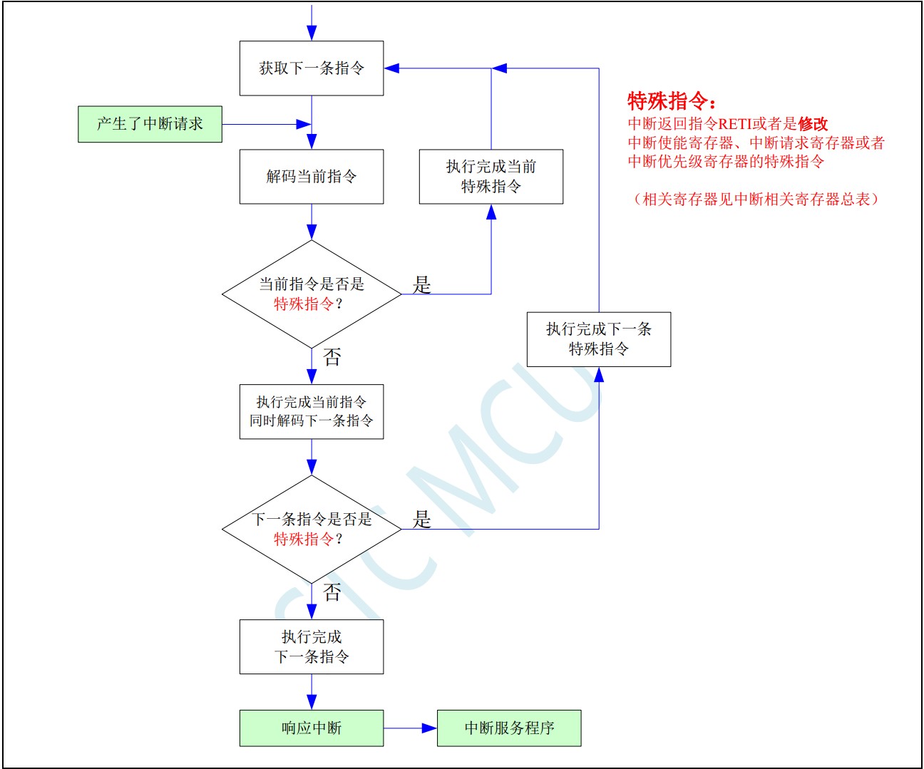 截图202310310916253958.jpg