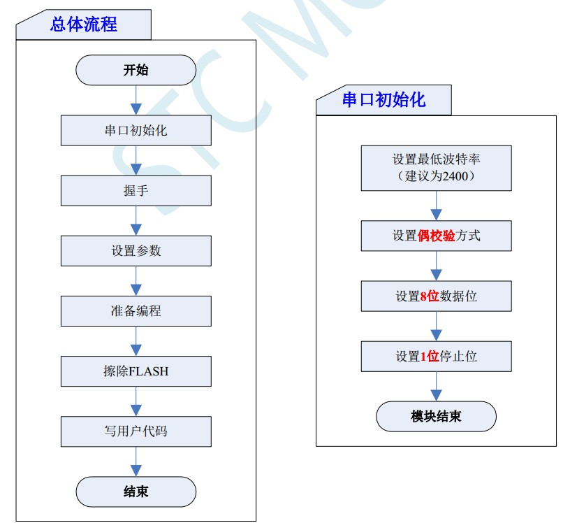 截图202310311119322419.jpg