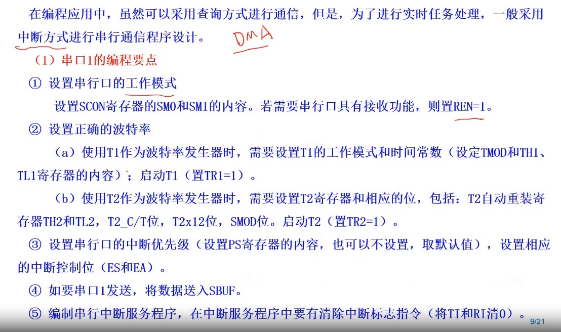 UART1编程要点.jpg