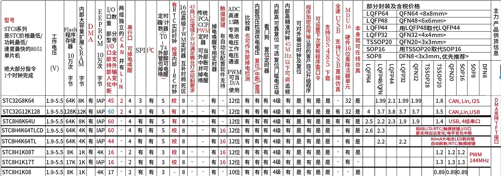 截图202311020916202699.jpg