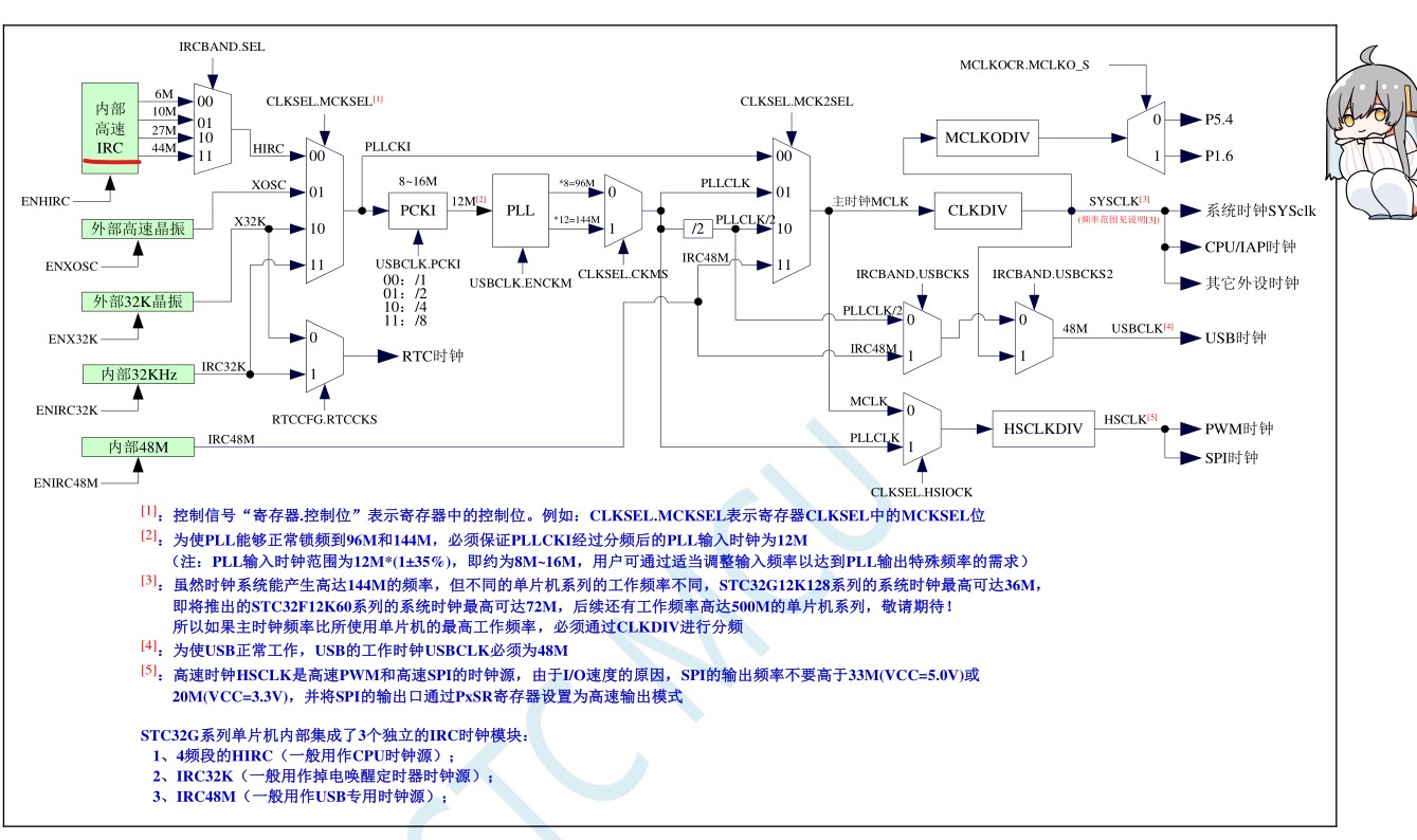 截图202311091644441622.jpg