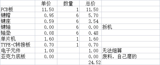 20231023 键盘3.jpg