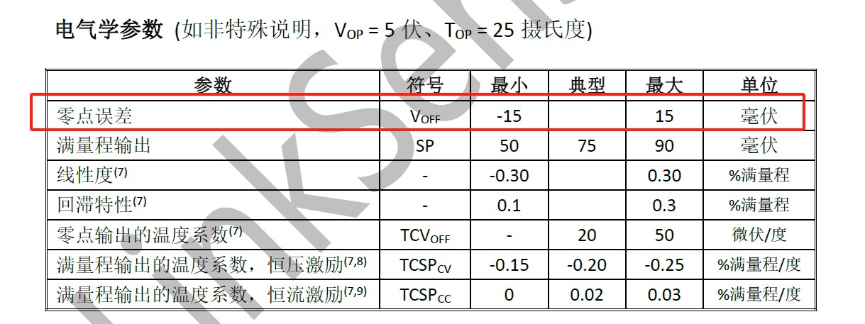 截图202311141427034095.jpg