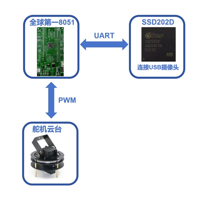 截图202311211116131101.jpg