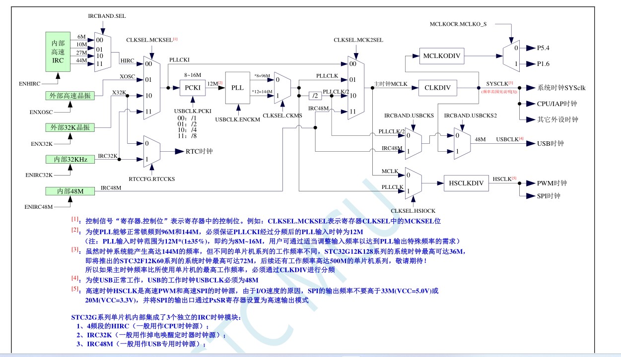 截图202311211702389875.jpg