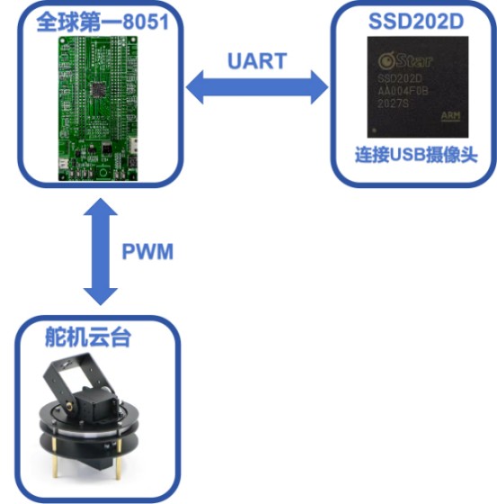 截图202311270923592527.jpg