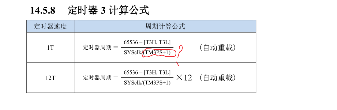 定时器T3计算公式.png