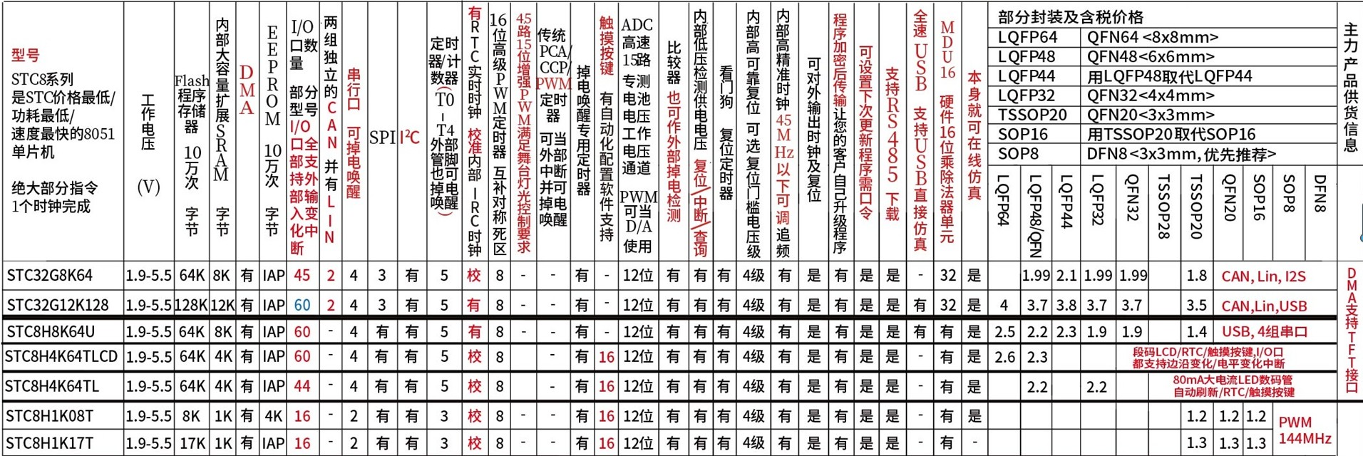 截图202311281936451345.jpg