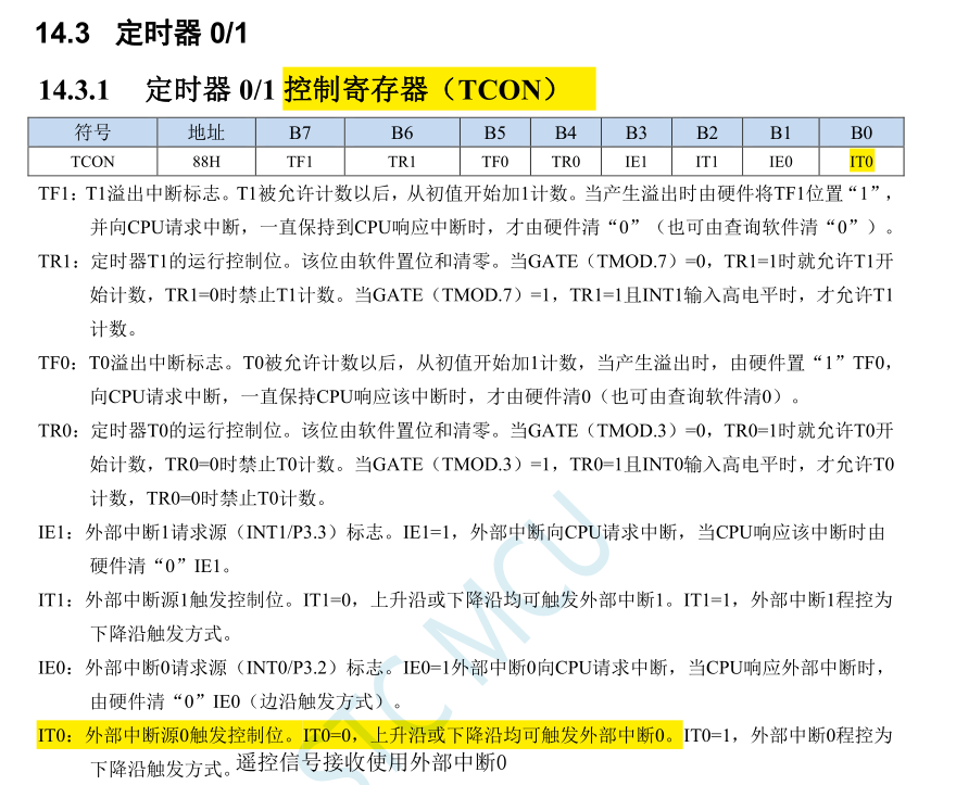 外部中断源0触发控制位IT0,为何在定时器的控制寄存器里面？？.png