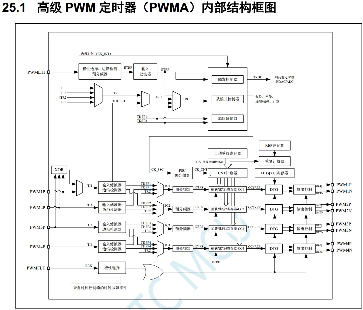 截图202311291238251248.jpg