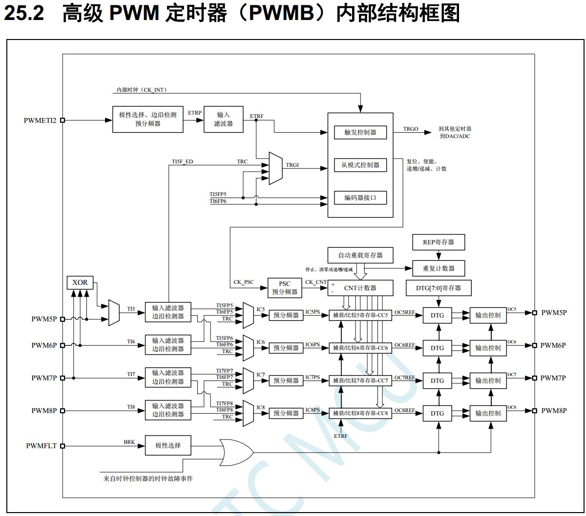 截图202311291239102376.jpg