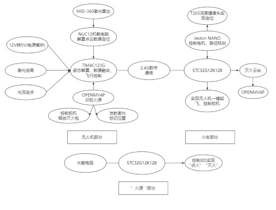 截图202312131401517552.jpg