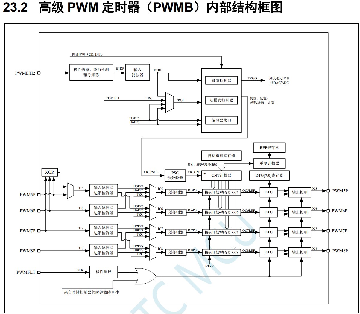 截图202312151939285118.jpg