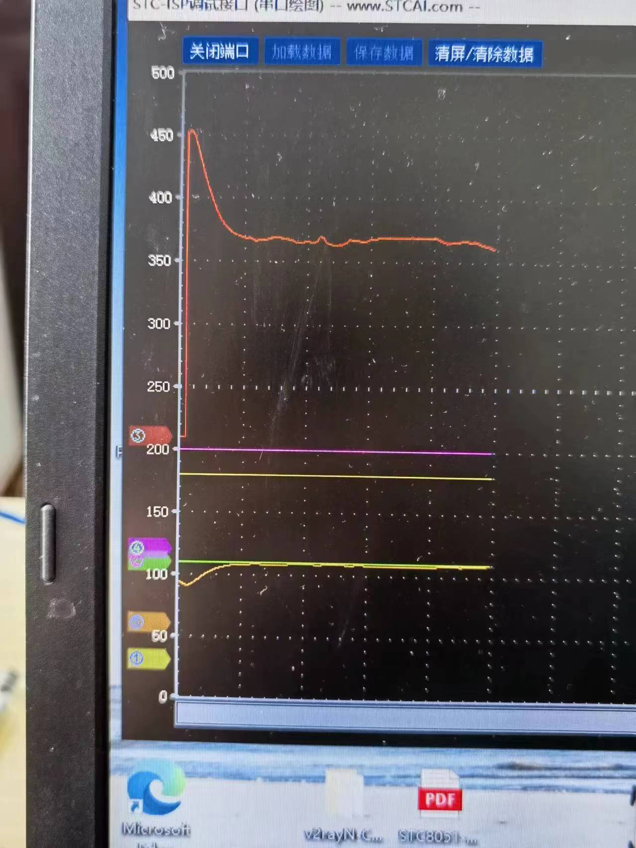 曲线