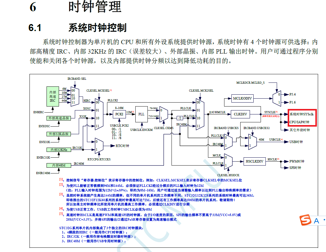 系统时钟.png
