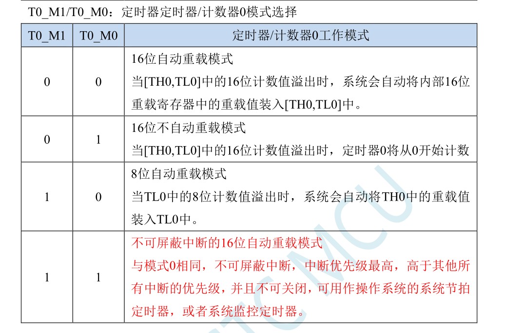 截图202312291430178088.jpg