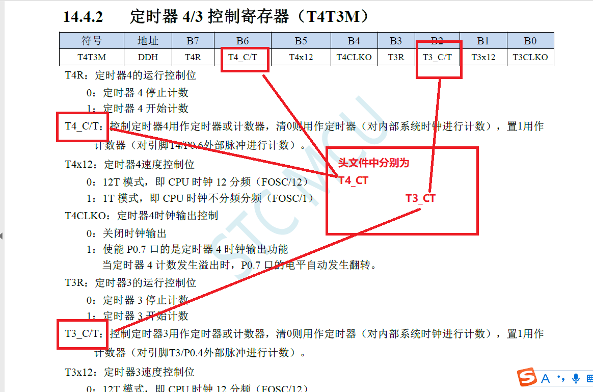 T3T4手册