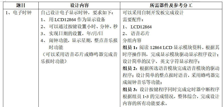这是设计任务