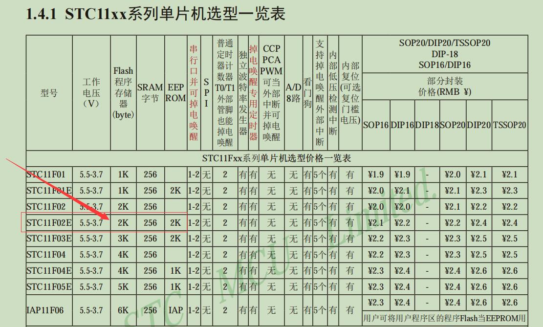 选型.jpg