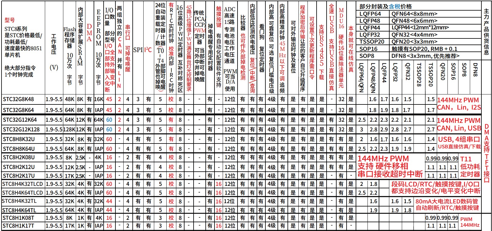 截图202401121110405326.jpg
