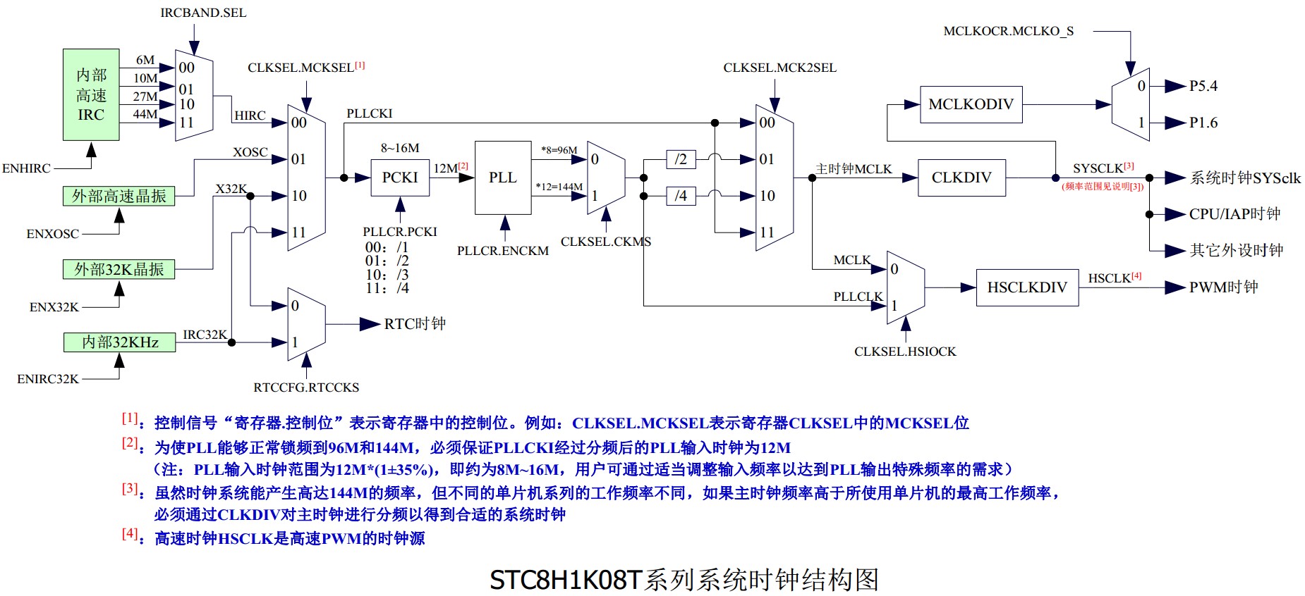 截图202401121547005713.jpg