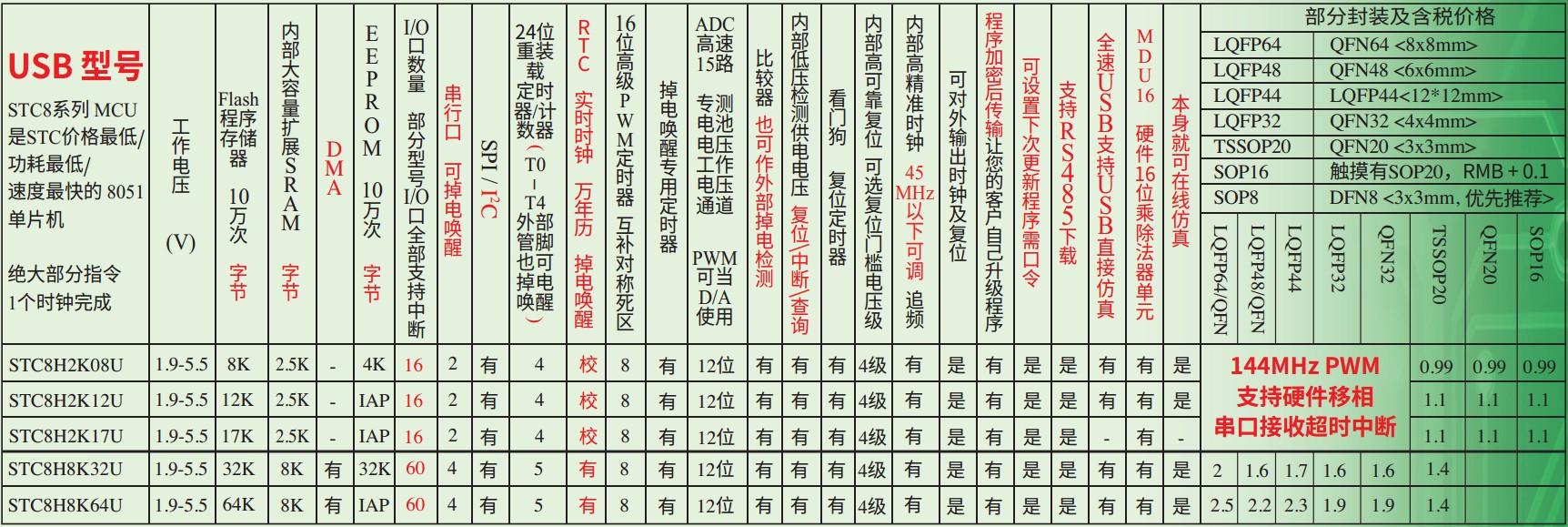 截图202401130905492778.jpg