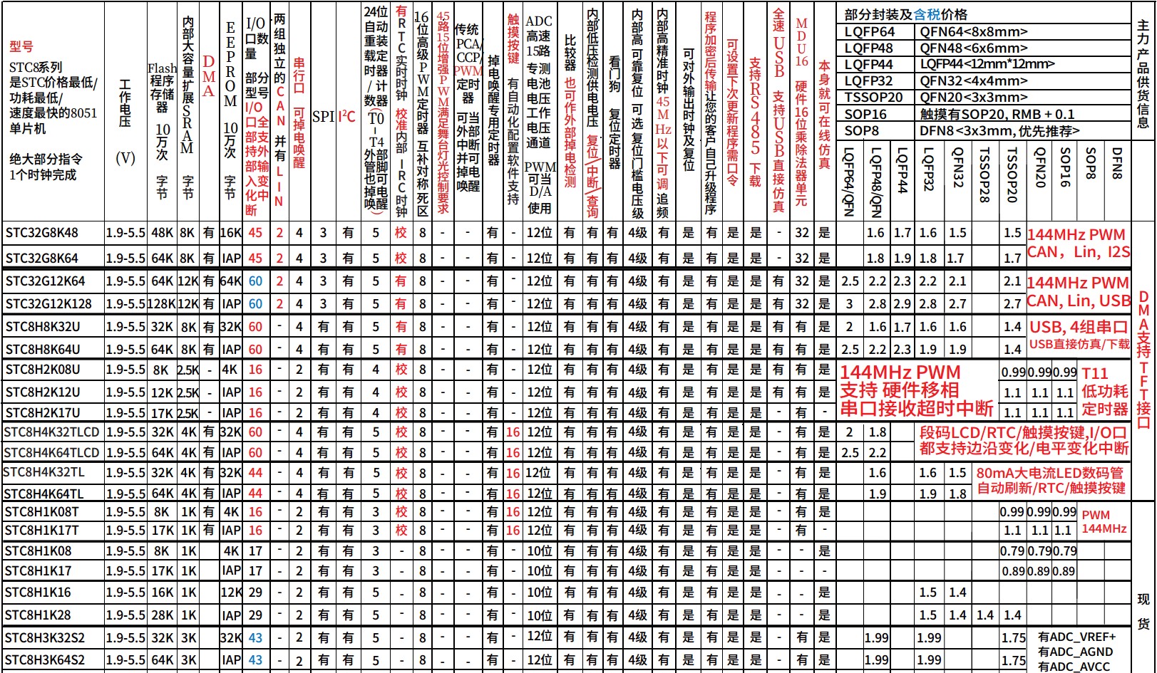 截图202401130910082148.jpg