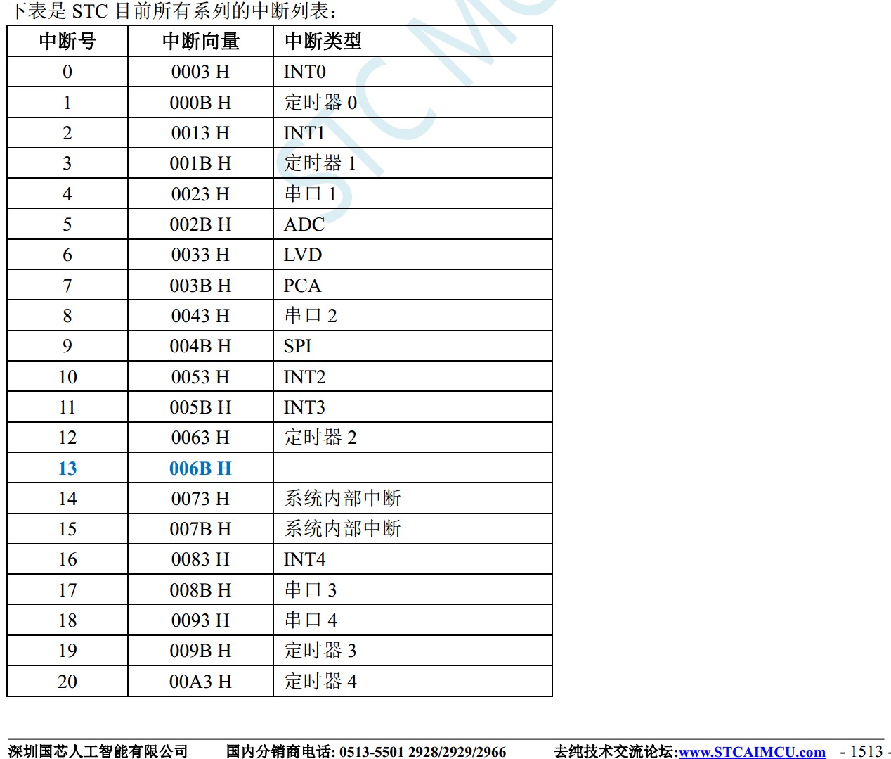 截图202401151913114247.jpg