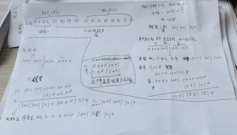 adc值读取