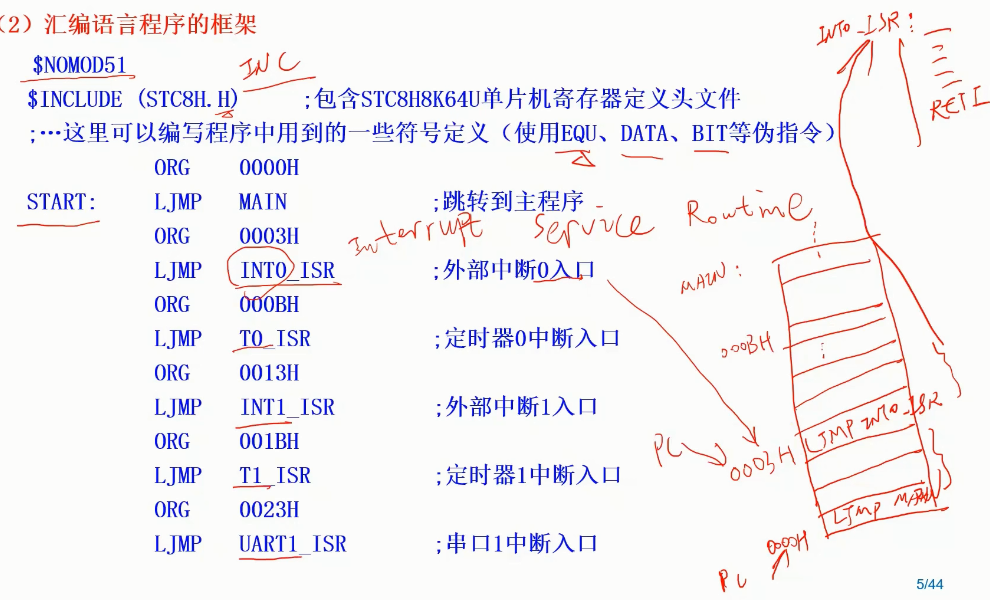 陈桂友老师汇编语言的一个问题.png