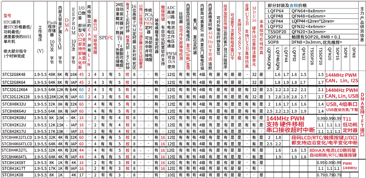 截图202401220949044093.jpg