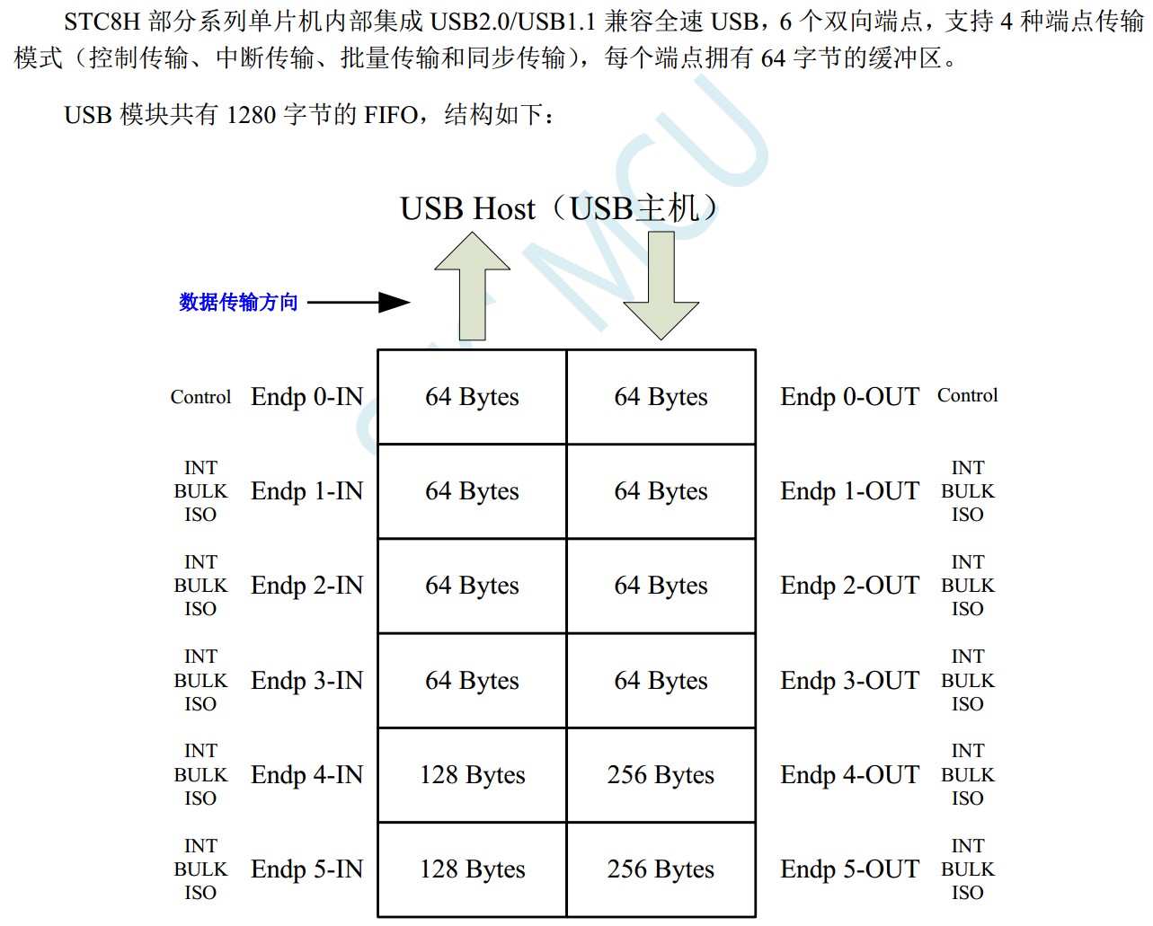 截图202401221345483618.jpg