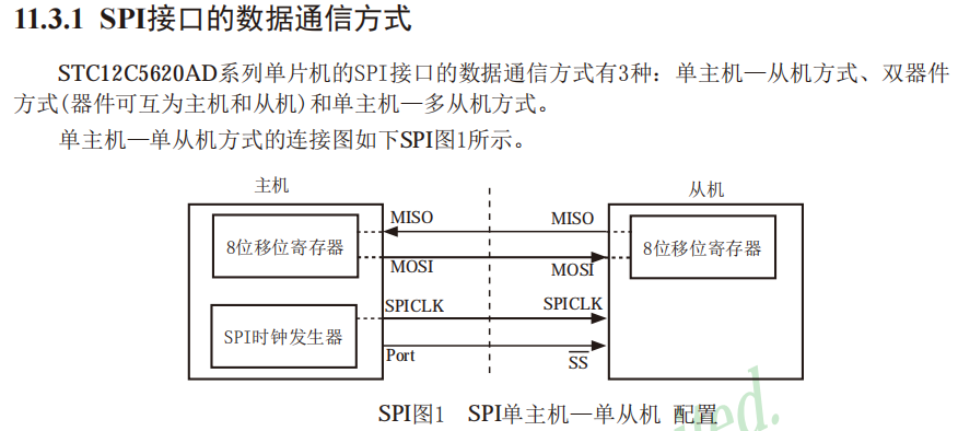 QQ截图20240125223743.png
