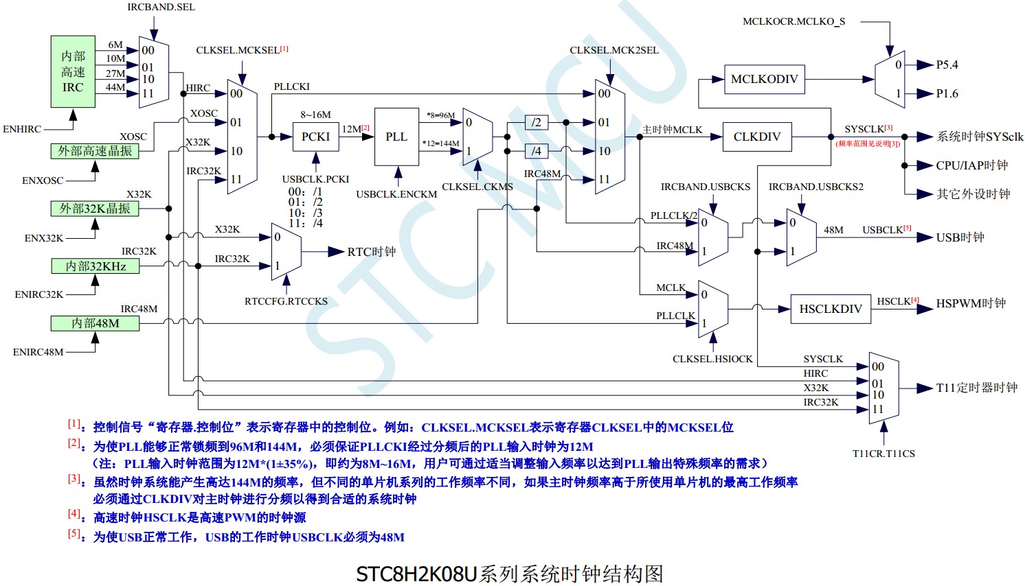 截图202401261609576157.jpg