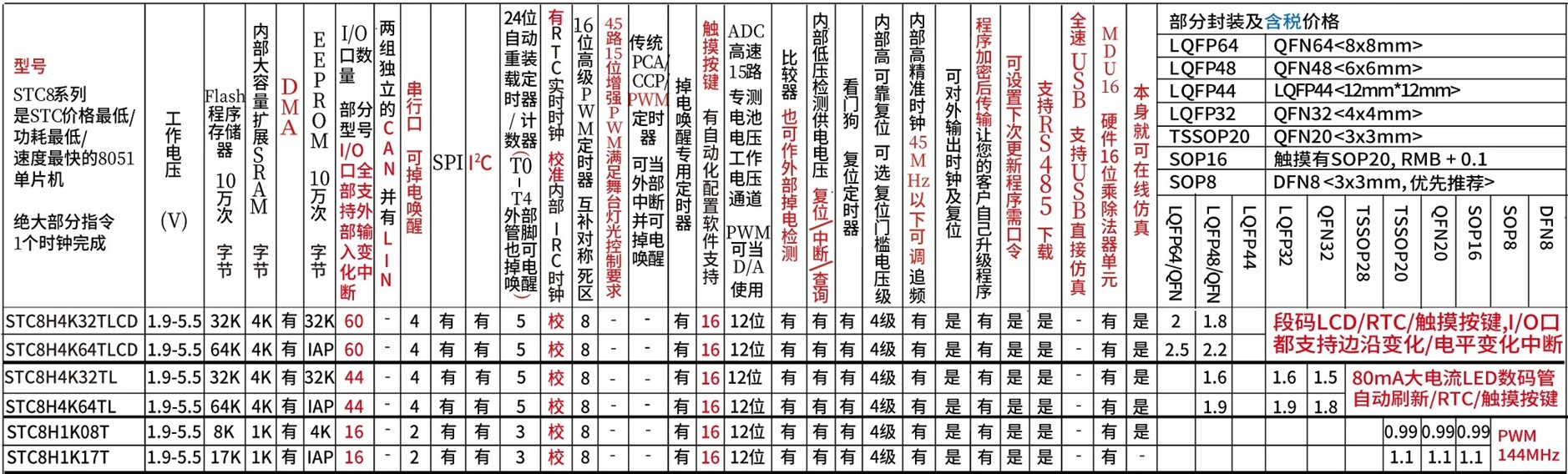 截图202401261802535464.jpg