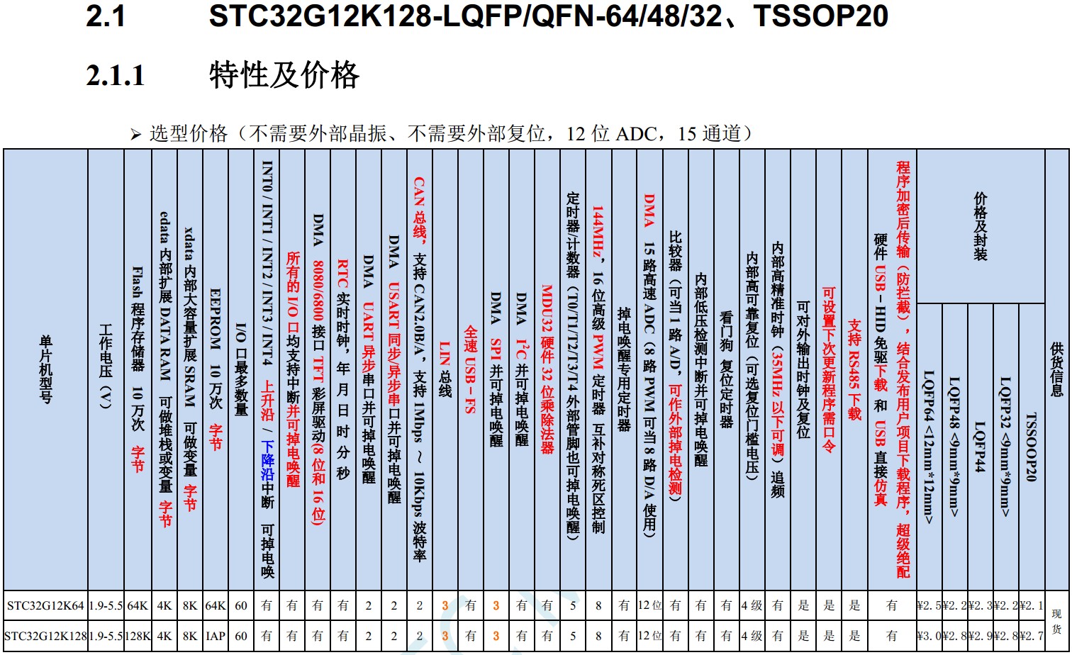 截图202401291115156334.jpg